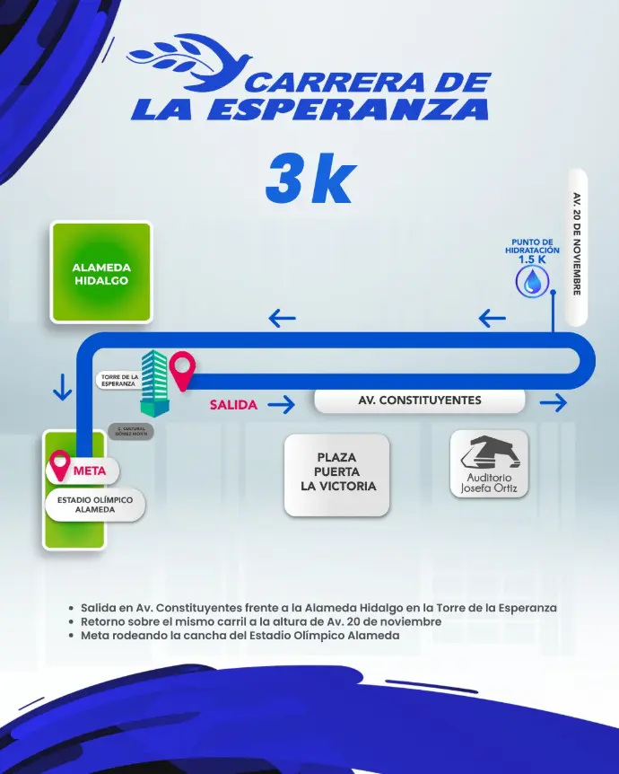Ruta carrera de la esperanza 3K