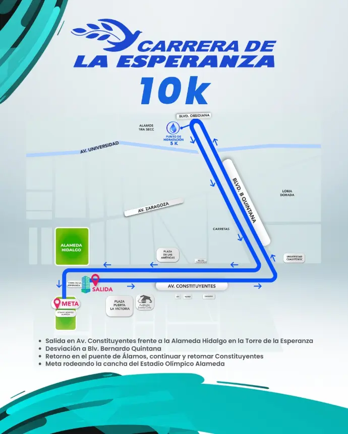 Ruta carrera de la esperanza 10K