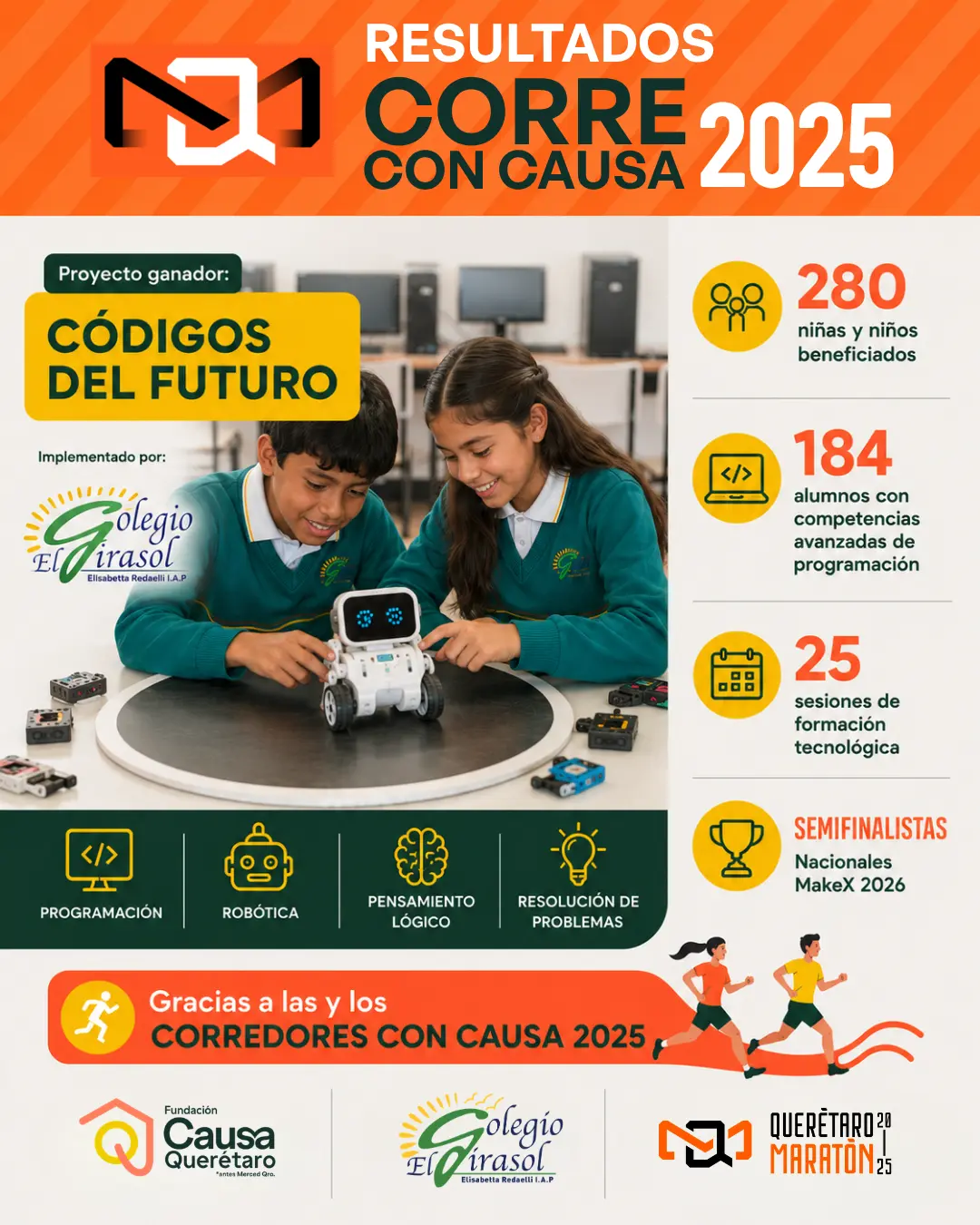 Corre con Causa Querétaro Maratón 